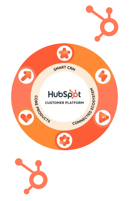 hubspot-soluzione-crm-turatti-consulting